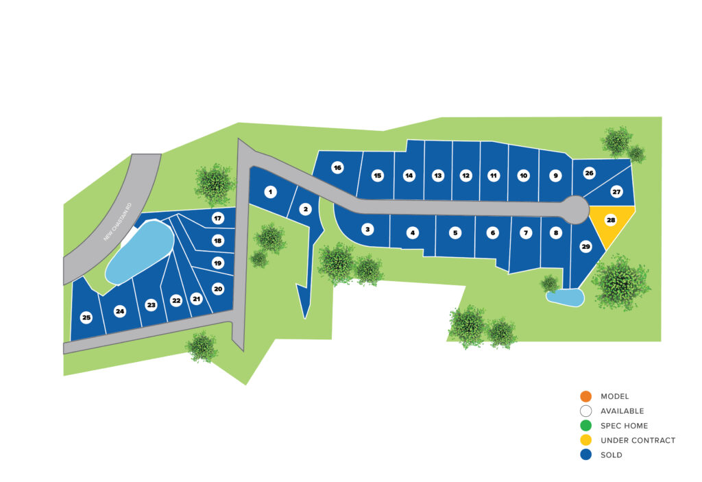 HTP-Site Map FOR SITE
