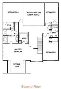 Wakefield II new home Atlanta by Heatherland Homes