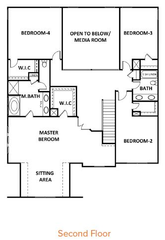 Wakefield II - AES Second Floor Wakefield II new home Atlanta by Heatherland Homes